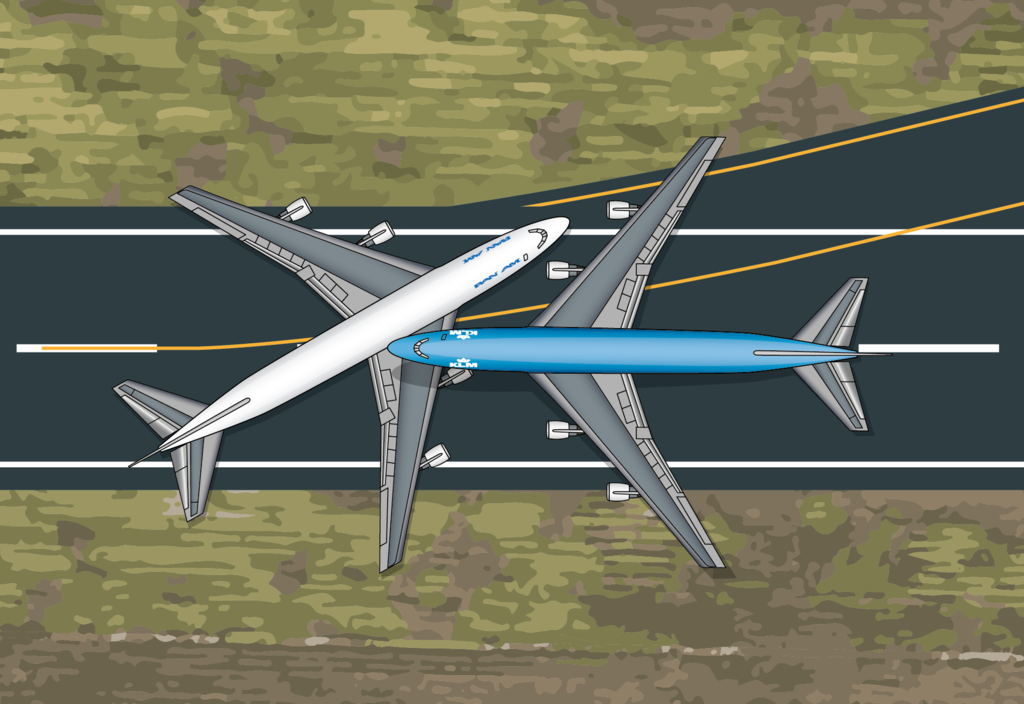 When a KLM Boeing 747 Remembering the Tenerife Airport Disaster, the deadliest incident in aviation history