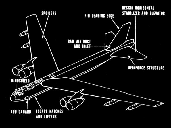 USAF Materiel Command History Office Releases Graphics of Historical efforts to Re-Engine the B-52 Strategic Bomber