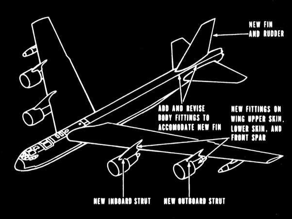 USAF Materiel Command History Office Releases Graphics of Historical efforts to Re-Engine the B-52 Strategic Bomber