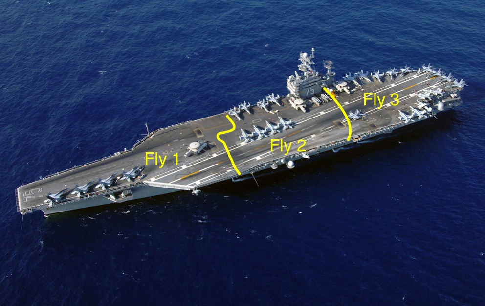 Former USS Ronald Reagan Yellow Shirt tells the story of when he was nearly killed by an F/A-18 that smashed on the flight deck after having inadvertently caught a wire during a wave-off