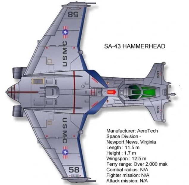 A quick look at SA-43 Hammerhead the fictional USMC Spaceship that caused a freak out to Russian Intelligence