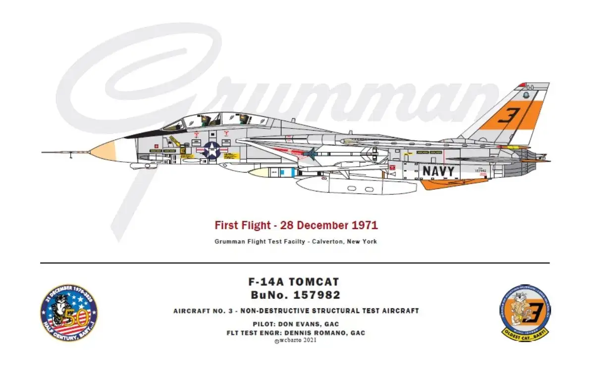 When Grumman flew F-14A No. 3 with the starboard wing locked fully forward and the port wing swept fully aft (Today this Tomcat is on display at the Cradle of Aviation Museum)